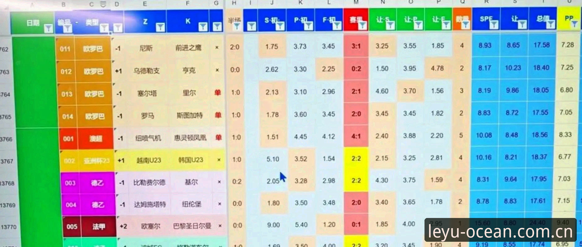 乐鱼APP下载2026最新版本 揭秘:2030世界杯扩军至66队?中国男足迎来历史性机遇